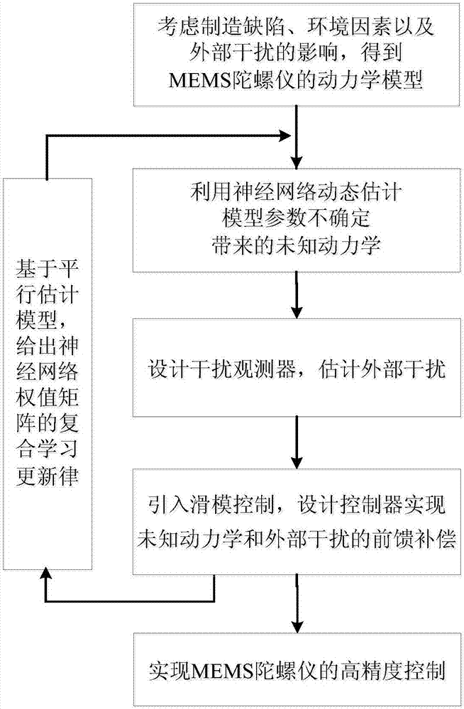 乐鱼体育:潘基文欢迎查尔斯•泰勒有罪判决(图1) 乐鱼体育官方网站