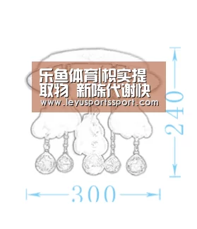 乐鱼体育|枳实提取物 新陈代谢快(图3) 乐鱼体育|枳实提取物 新陈代谢快(图3)